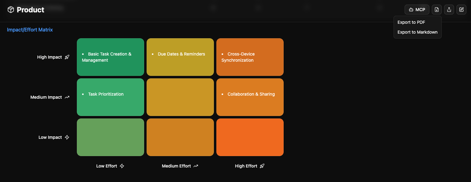 Impact/Effort matrix with Export to PDF or Markdown options