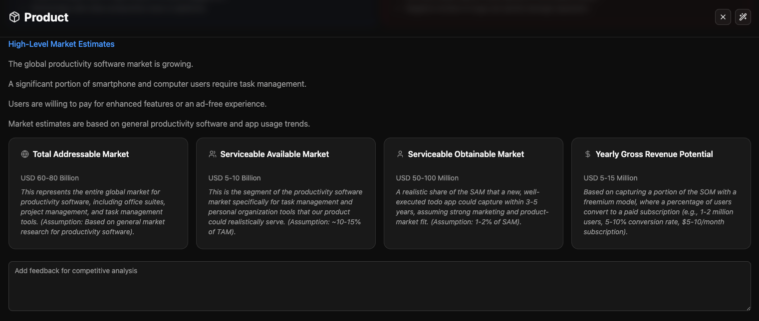 High-level market estimates and feedback for competitive analysis
